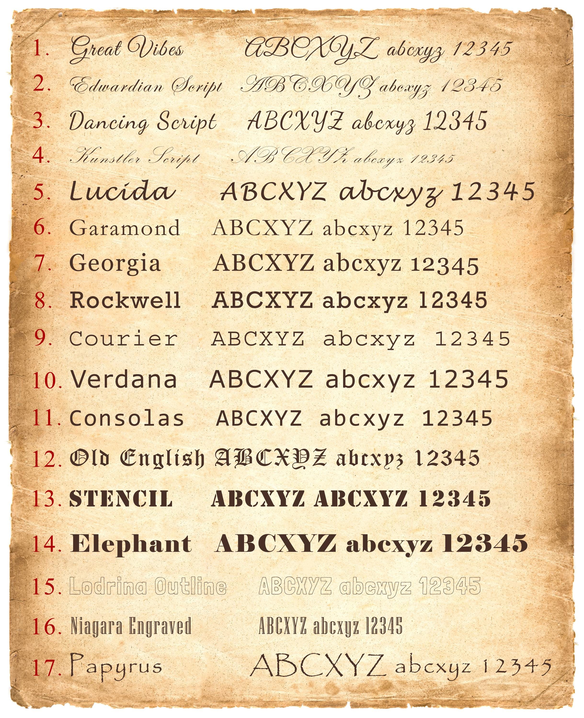 Engraving font styles