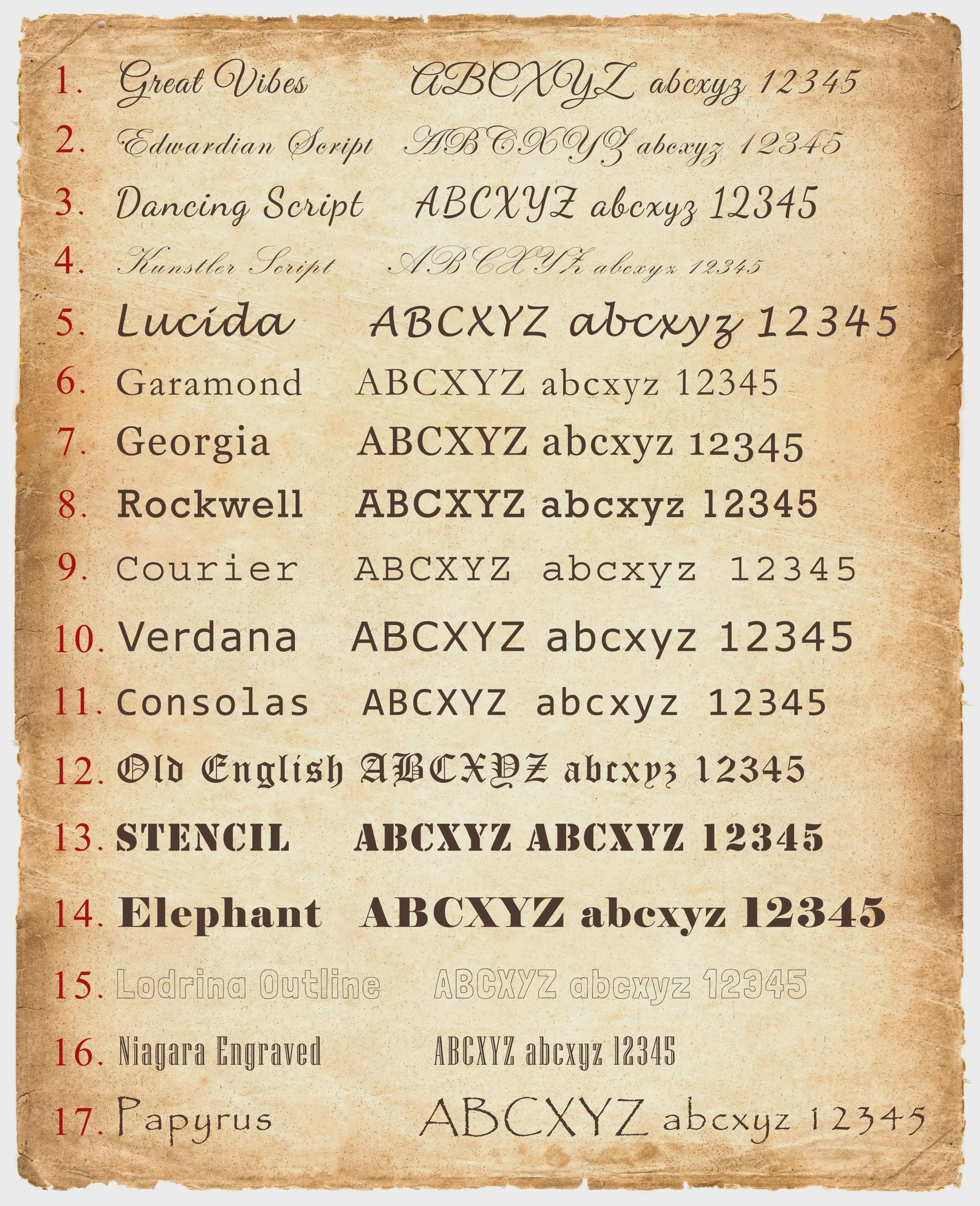 Engraving font styles