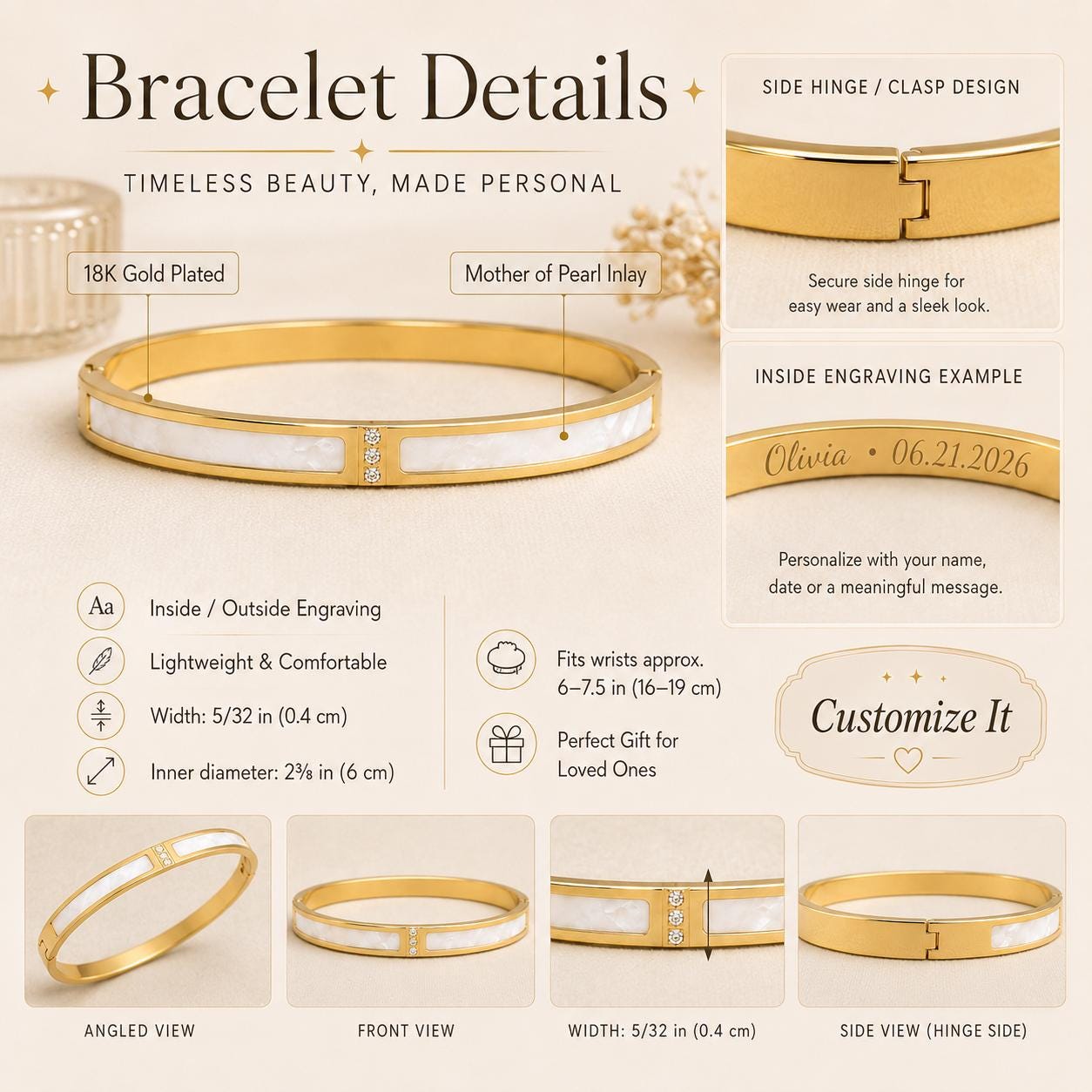 Product infographic