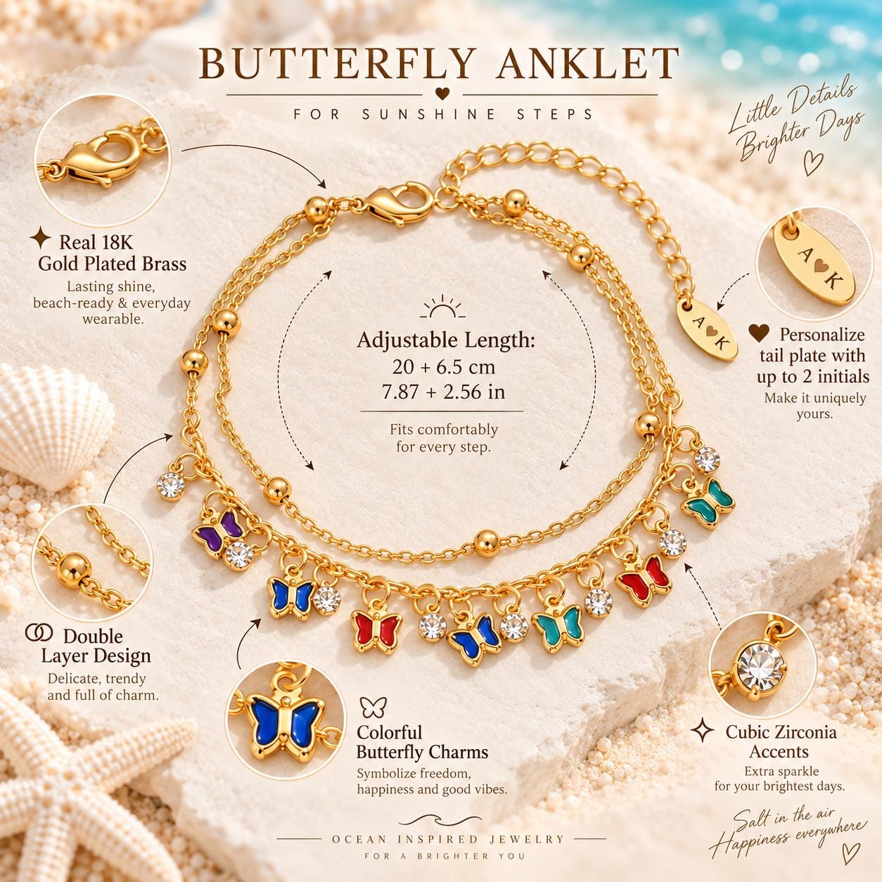 Butterfly anklet specifications infographic