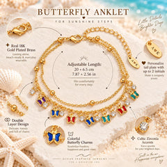 Butterfly anklet specifications infographic