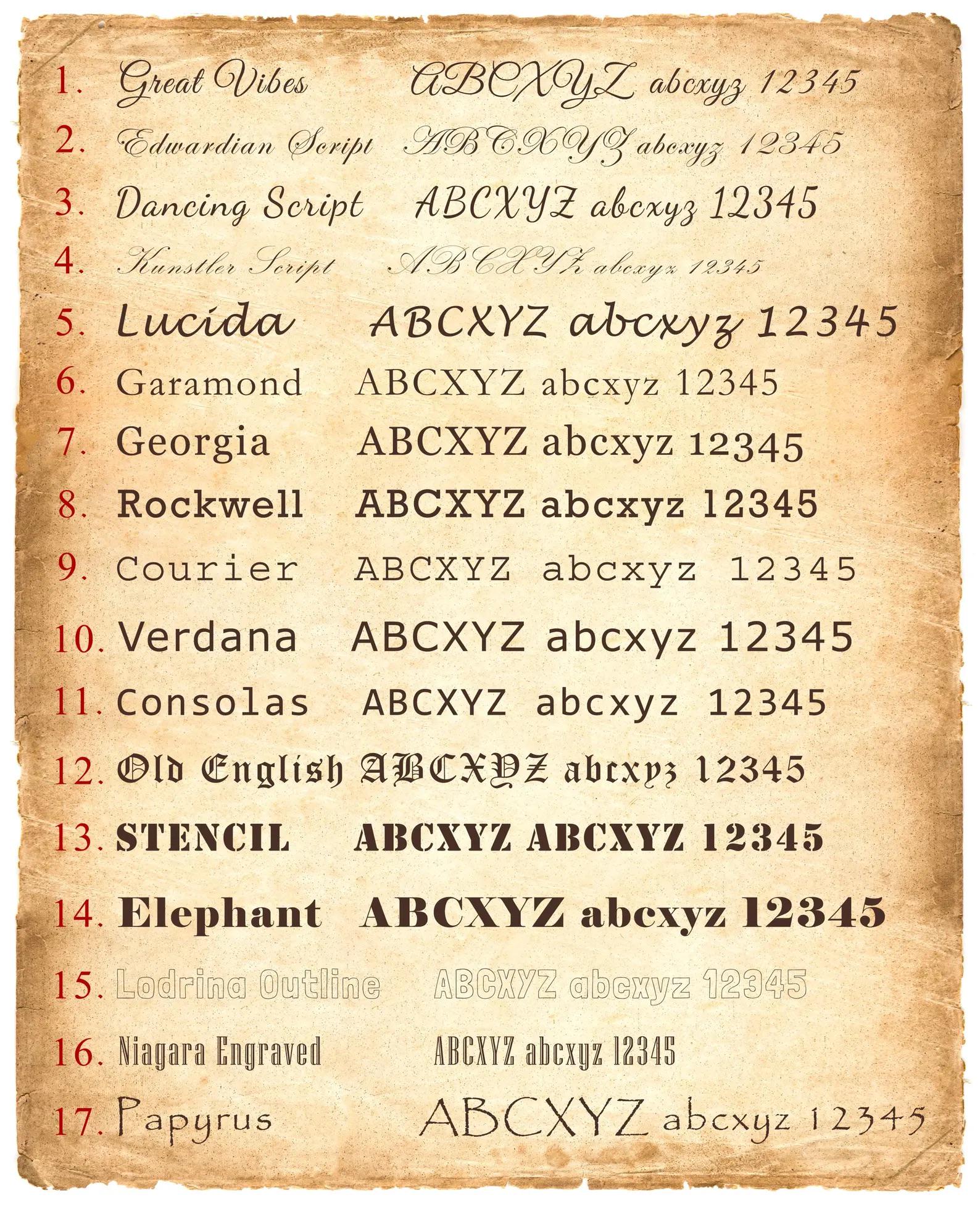 Engraving font styles