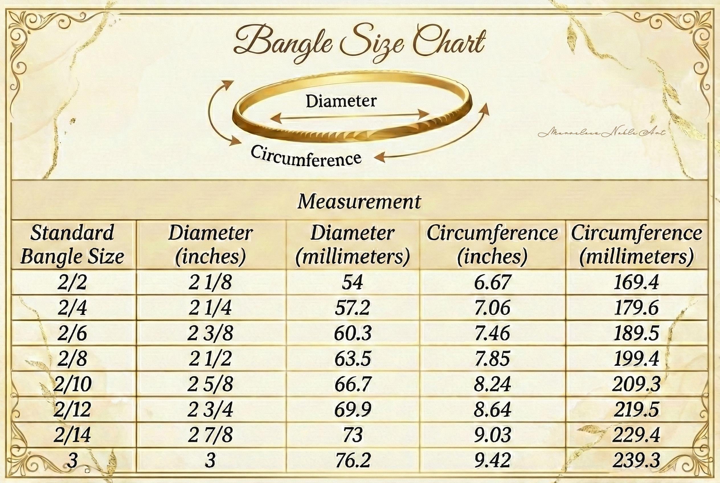 Bracelet size chart