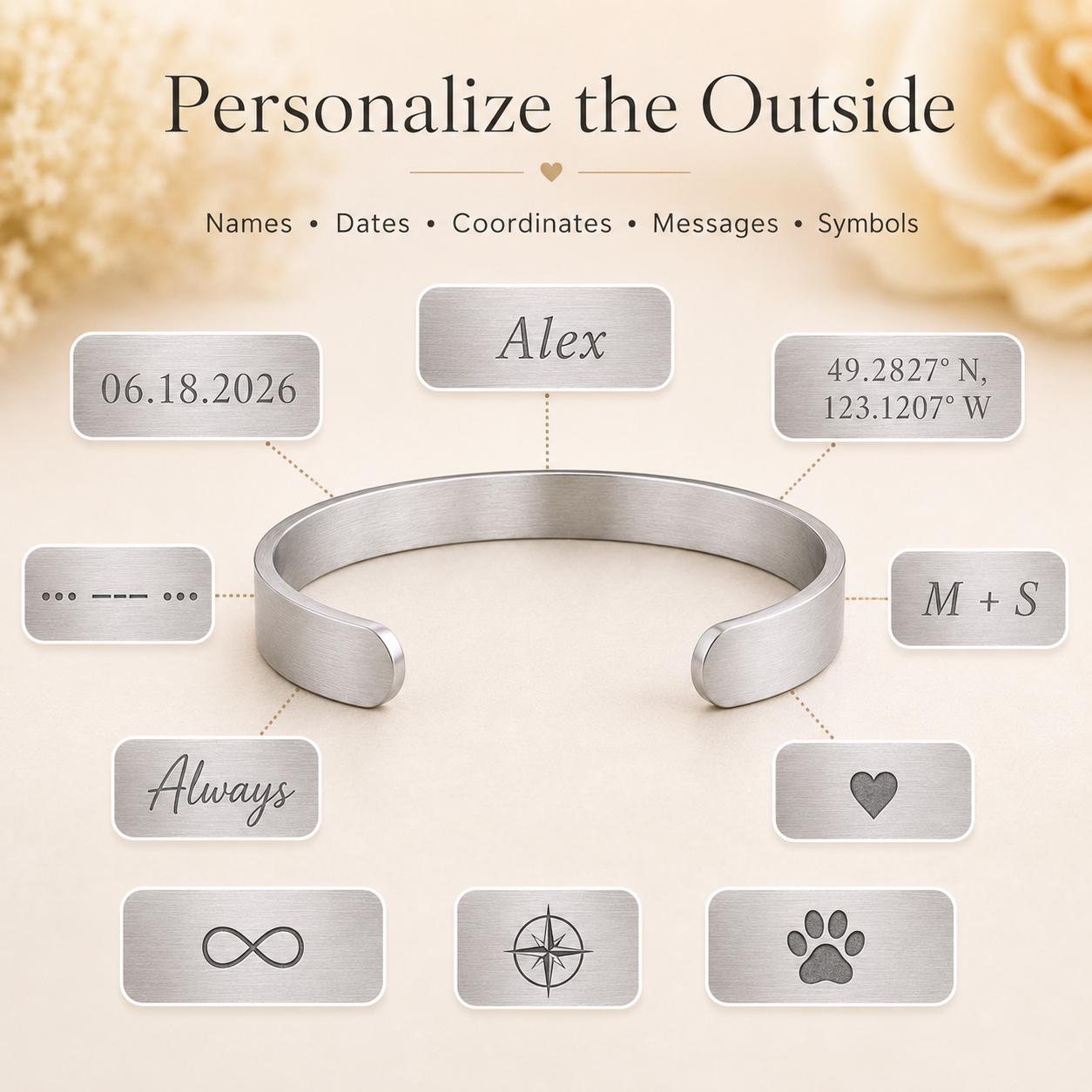 Cuff sizing infographic