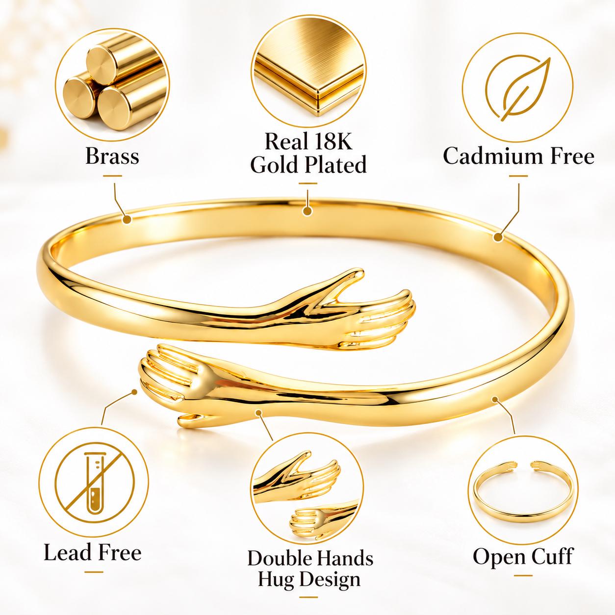 Gold hug bracelet material infographic